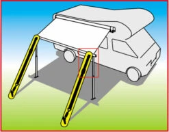 Fiamma Tie Down S Black -Campingzelt Im Freien Geschäft 071196 3