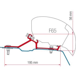Fiamma Kit F65, F80 - Renault Master Ab 2010 H2