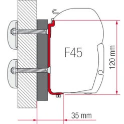 Fiamma Kit F45 - Dethleffs Globebus
