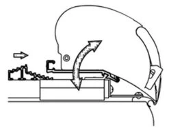 Thule Montage-Set 1 Für Omnistor Dachmarkisen -Campingzelt Im Freien Geschäft 90600 1