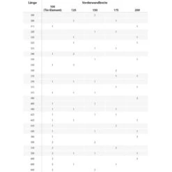 DWT Markisen-Vorderwand Rain Outside -Campingzelt Im Freien Geschäft M D105036 6